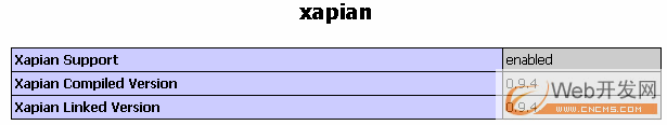 php + xapian extension