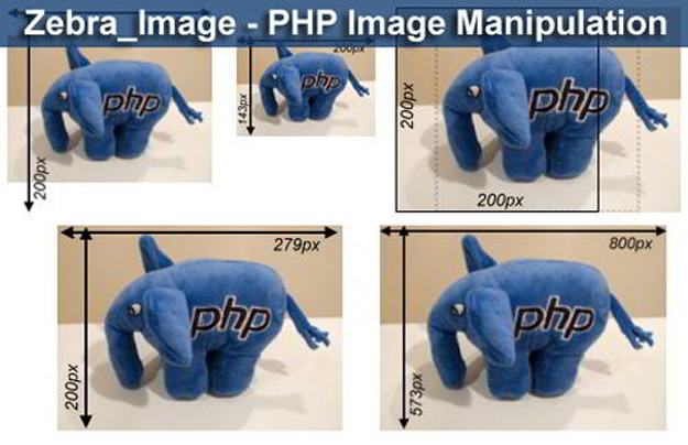十款最佳的PHP图像操作库英文官网链接及中文讲解